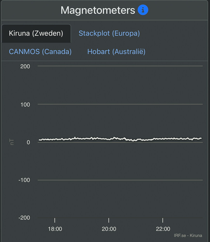 techdata 3